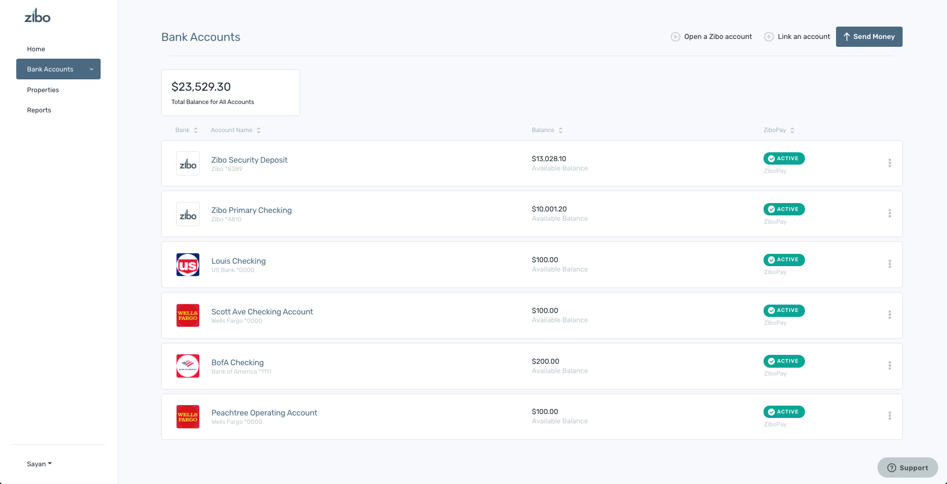 banking dashboard