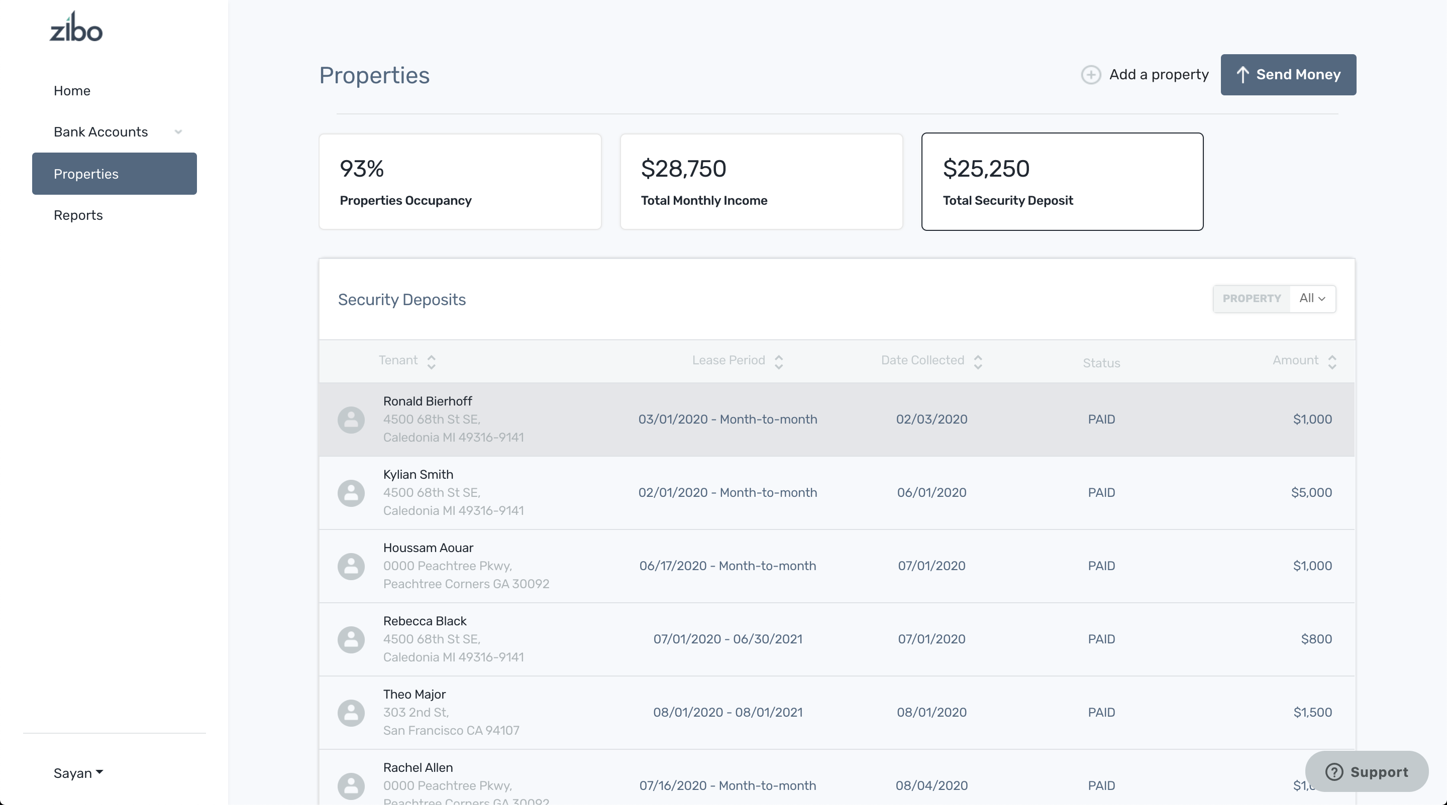 security deposits